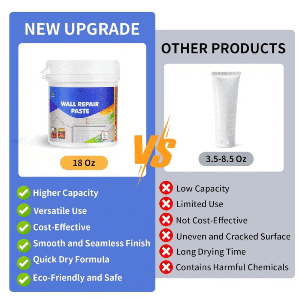 18 Oz Drywall Repair Kit - Image 5